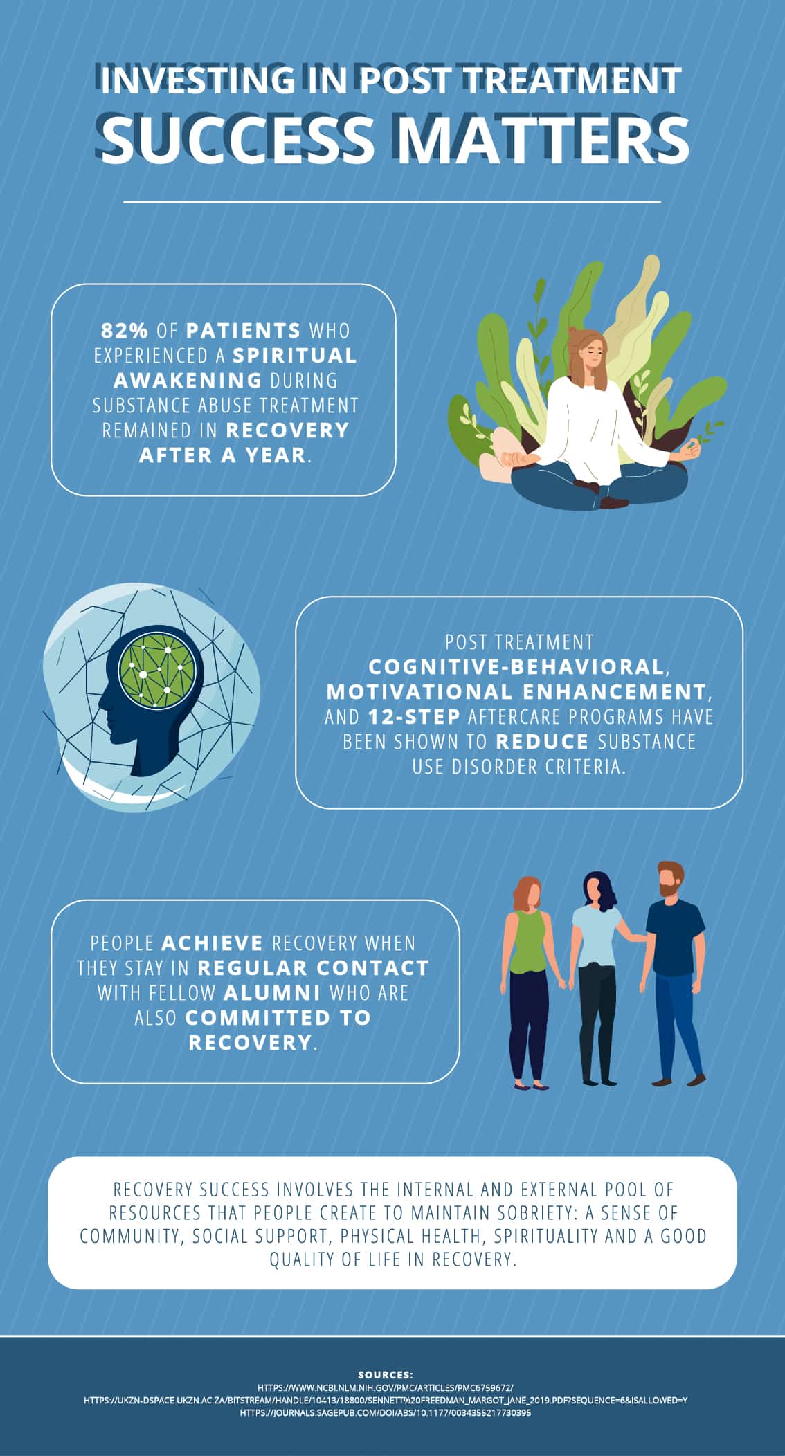 Importance Of Rehab Aftercare